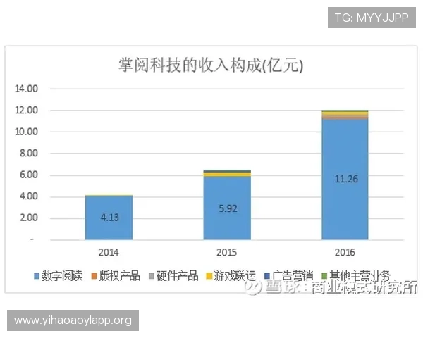 壹号本官网：详细介绍壹号本电子书的丰富内容资源与多样阅读模式，满足不同用户需求