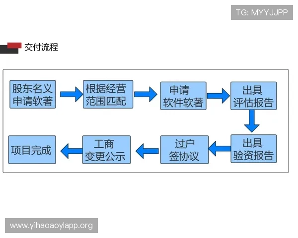 壹号注册入口与教程:新手必看完整注册流程及常见问题解决方案 壹号注册入口与教程:新手必看完整注册流程及常见问题解决方案