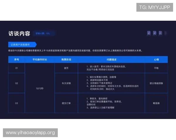壹号真人版全站登录界面优化与用户体验提升建议